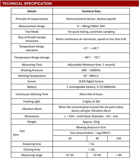 CHEETAH ALCOHOL BREATHALYSER SPECIFICATIONS