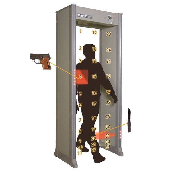 Garrett PD6500i Walkthrough Metal Detector